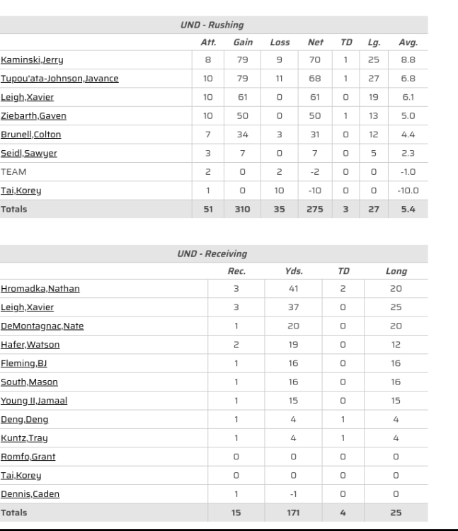 Screenshot 2025-11-23 12.48.27 PM.png